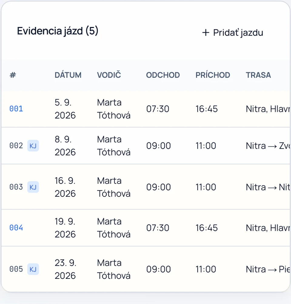 Evidencia jázd v knihe jázd s poradovými číslami 001 až 005