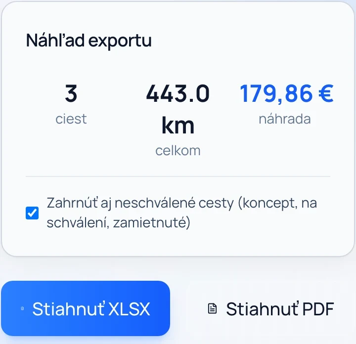 Náhľad exportu: 3 cesty, 443 km, 179,86 € a tlačidlá na stiahnutie XLSX a PDF